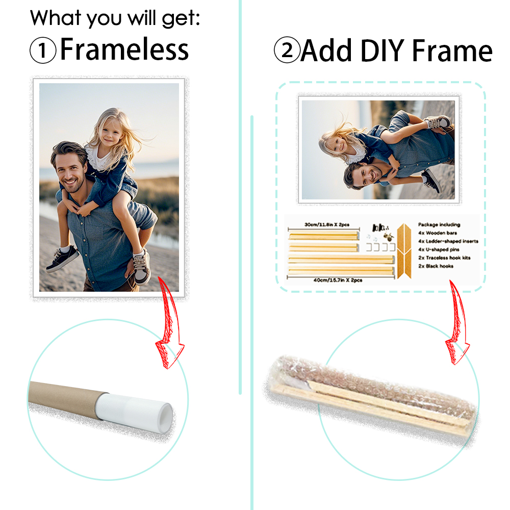 1 ชิ้น ภาพพิมพ์บนผ้าใบทุกขนาดแ - Home Decor Frames บทวิจารณ์และราคา