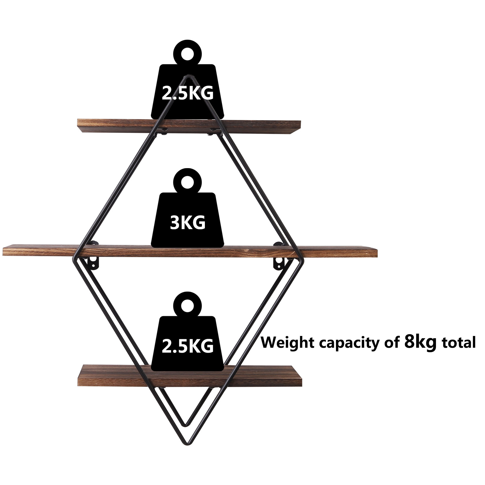 ชั้นวางของติดผนังแบบเรียบง่าย  - Home Decor Ikea บทวิจารณ์และราคา
