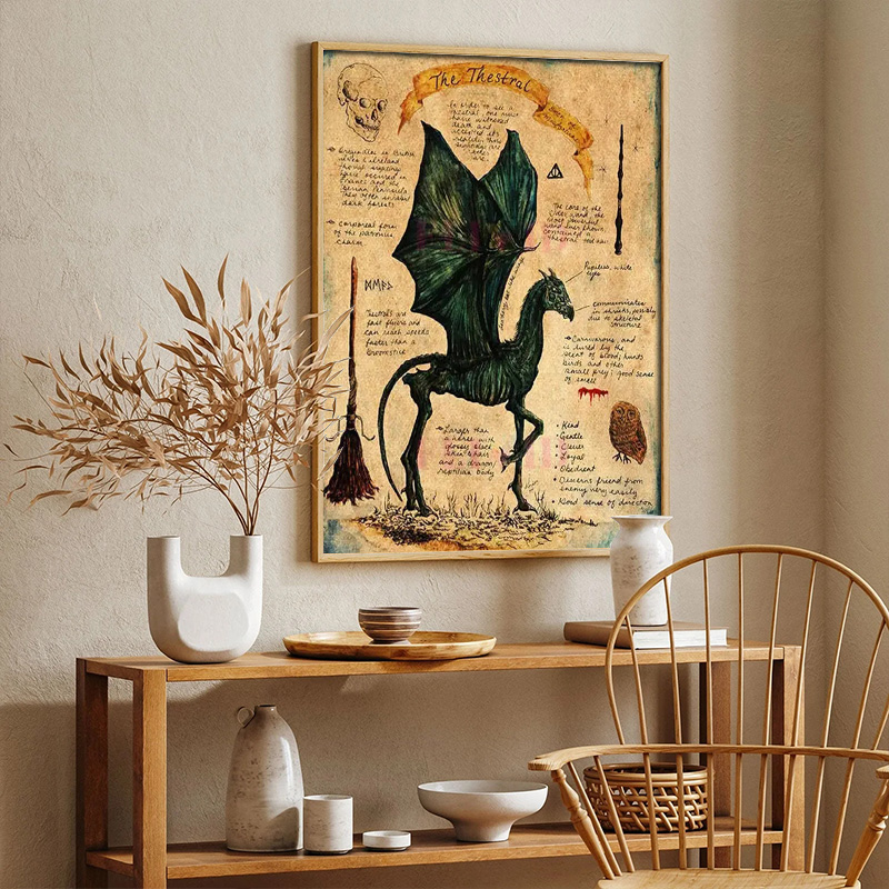 โปสเตอร์สัตว์ยูนิคอร์นย้อนยุคเ - Home Decor Ikea บทวิจารณ์และราคา
