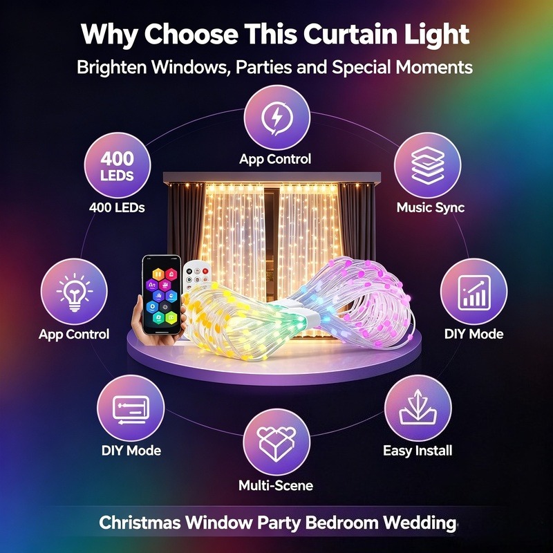 ไฟม่าน LED ควบคุมผ่านแอปพลิเคช - Fairy Lights Bedroom บทวิจารณ์และราคา