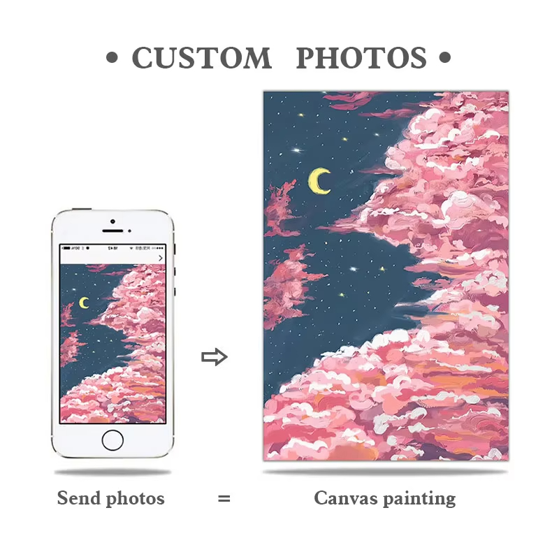 (ไม่มีกรอบ) ของขวัญส่วนตัว ภาพ - Home Decor Frames บทวิจารณ์และราคา